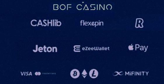 Assen Casino vergunning