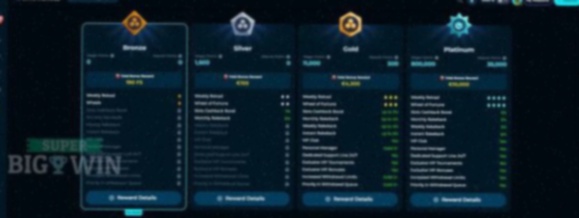 Buit Van De Dag casino spellen