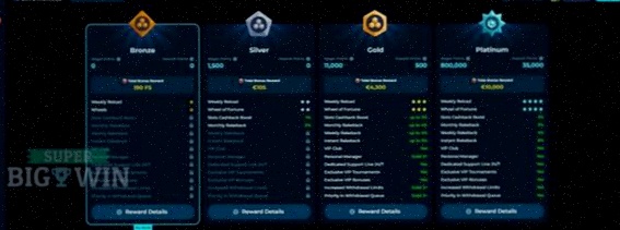 Casinofy Registratie App