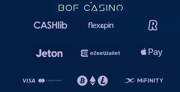 European Slots Casino inloggen