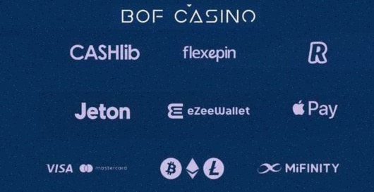 Fair Play Casino Groningen inloggen