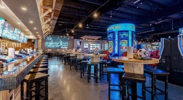 Holland Casino licentie