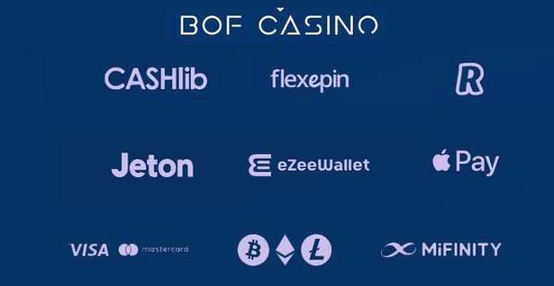 Casino Zonder Registratie iDEAL login proces