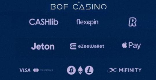 Spellen op Lotto Wyniki Eurojackpot