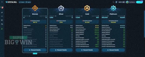 Online Slots Reviews Casino Nl inloggen