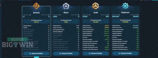 Spintastic Casino login