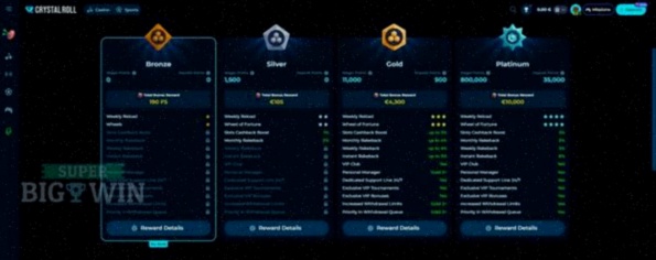 Top 10 Casino Legaal Login