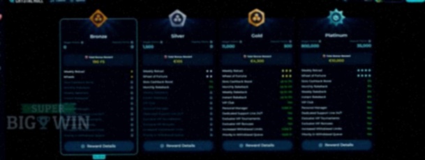 Vlaardingen Casino Login